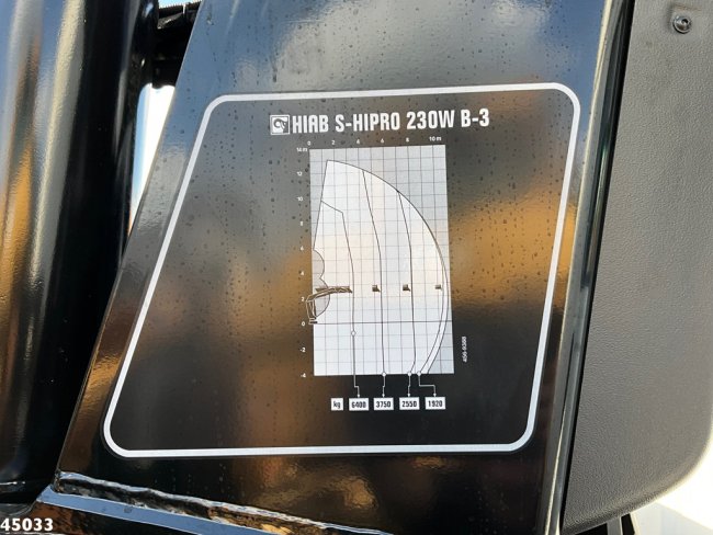 Mercedes-Benz  Actros 2536 Hiab 23 Tonmeter laadkraan (22)