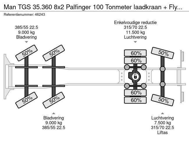 MAN  TGS 35.360 8x2 Palfinger 100 Tonmeter laadkraan + Fly-Jib (30)