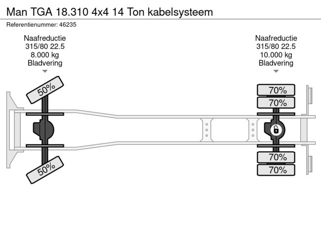 MAN  TGA 18.310 4x4 14 Ton kabelsysteem (18)