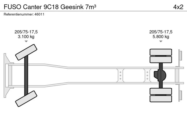 FUSO  Canter 9C18 Geesink 7m³ (19)