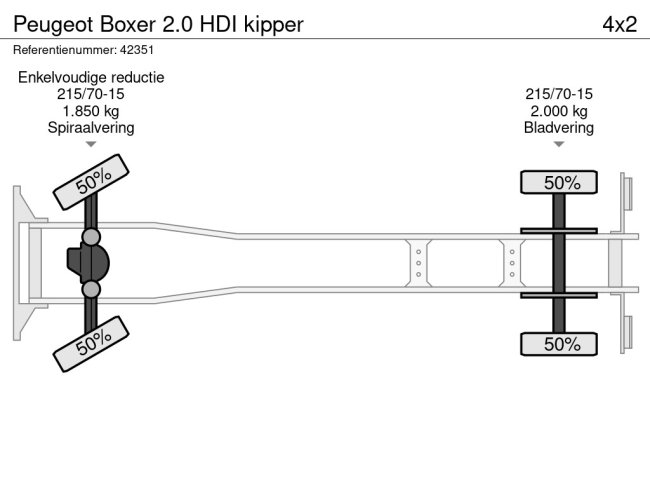 Peugeot  Boxer 2.0 HDI kipper (10)