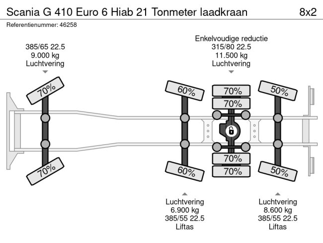 Scania  G 410 Euro 6 Hiab 21 Tonmeter laadkraan (31)