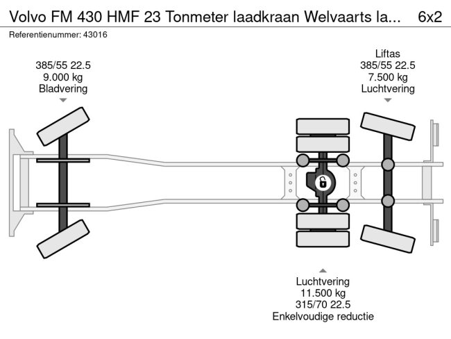 Volvo  FM 430 HMF 23 Tonmeter laadkraan Welvaarts laadkraan weegsysteem (23)