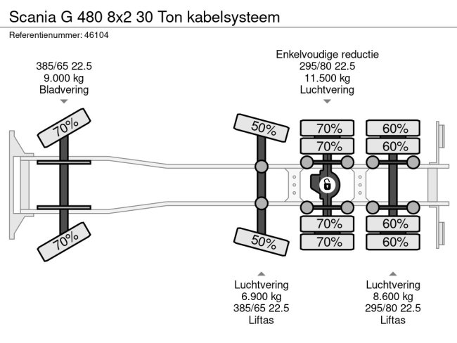 Scania  G 480 8x2 30 Ton kabelsysteem (20)