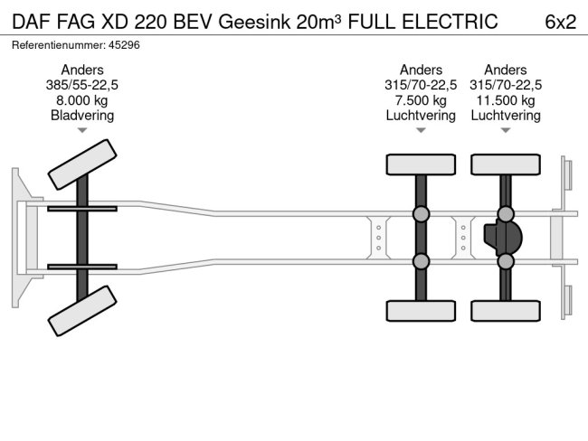 DAF  FAG XD 220 BEV Geesink 20m³ FULL ELECTRIC (22)