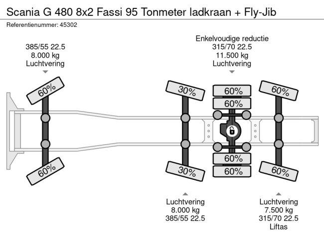 Scania  G 480 8x2 Fassi 95 Tonmeter ladkraan + Fly-Jib (27)