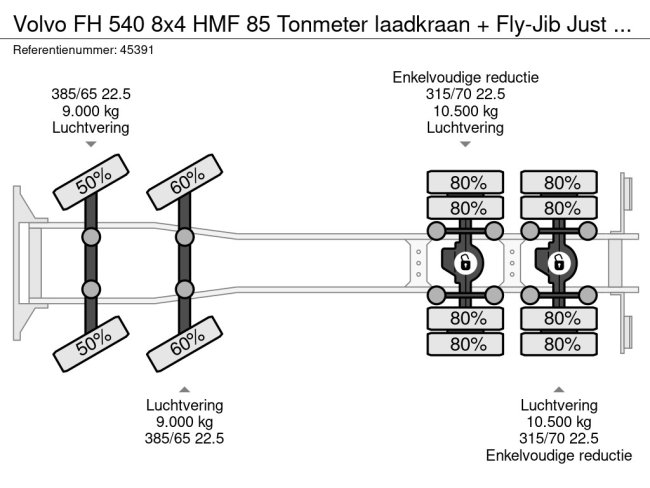 Volvo  FH 540 8x4 HMF 85 Tonmeter laadkraan + Fly-Jib Just 222.786 km! (30)