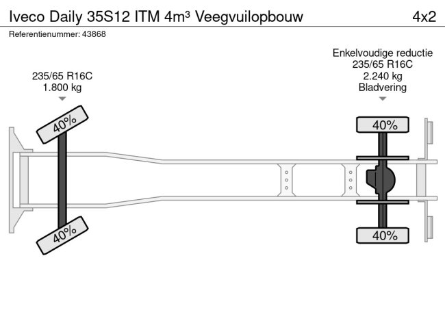 Iveco  Daily 35S12 ITM 4m³ Veegvuilopbouw (23)