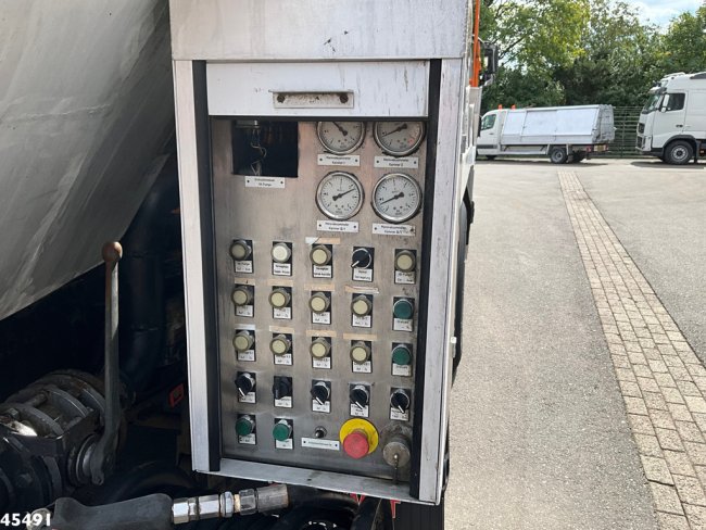 MAN  26.400 Kroll 14.5m³ kolkenzuiger Euro 2 Manual Gearbox (15)