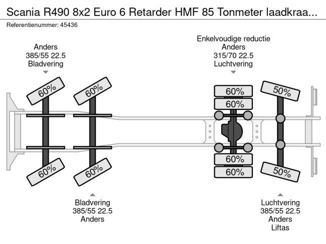 Scania  R490 8x2 Euro 6 Retarder HMF 85 Tonmeter laadkraan + Fly-jib (29)