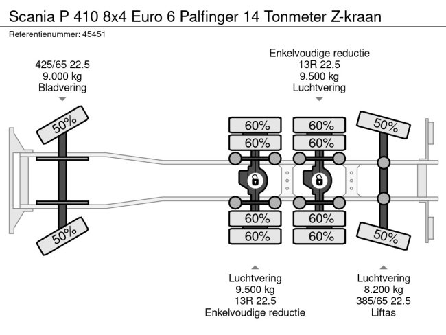 Scania  P 410 8x4 Euro 6 Palfinger 14 Tonmeter Z-kraan (24)