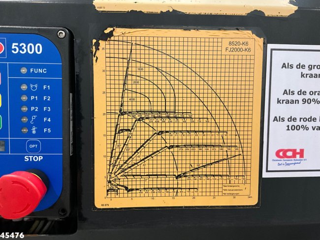 Scania  G 480 HMF 85 Tonmeter laadkraan + Fly-Jib (28)