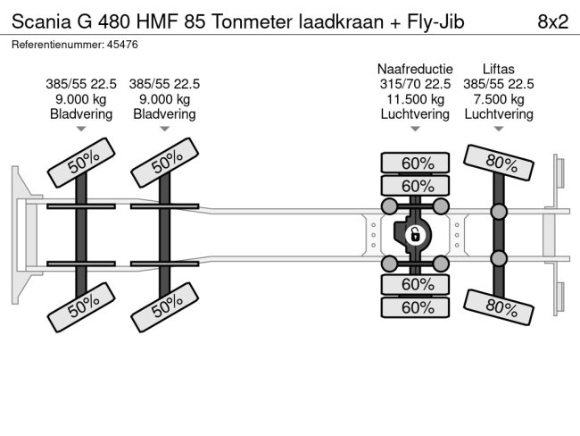 Scania  G 480 HMF 85 Tonmeter laadkraan + Fly-Jib (33)