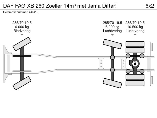 DAF  FAG XB 260 Zoeller 14m³ met Jama Diftar! (23)