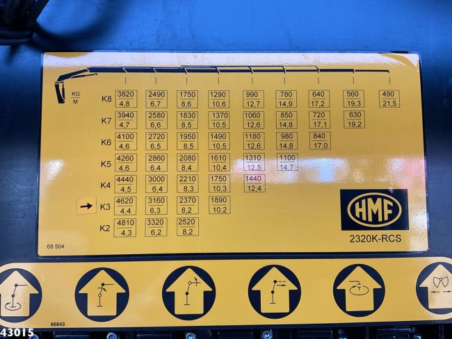 Volvo  FM 430 HMF 23 Tonmeter laadkraan (19)