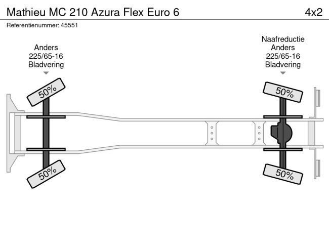 Mathieu  MC 210 Azura Flex Euro 6 (21)