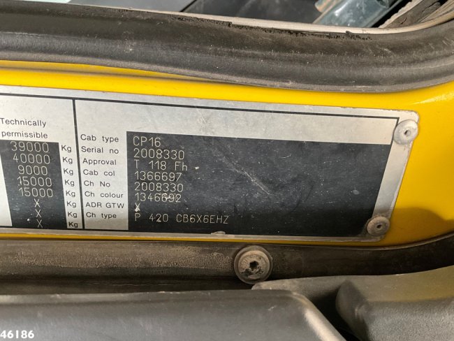 Scania  P 420 6x6 Manual Full Steel 13m³ Kipper (18)