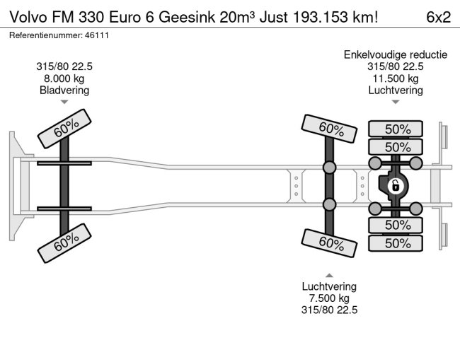 Volvo  FM 330 Euro 6 Geesink 20m³ Just 193.153 km! (24)