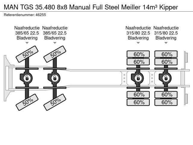 MAN  TGS 35.480 8x8 Manual Full Steel Meiller 14m³ Kipper (30)
