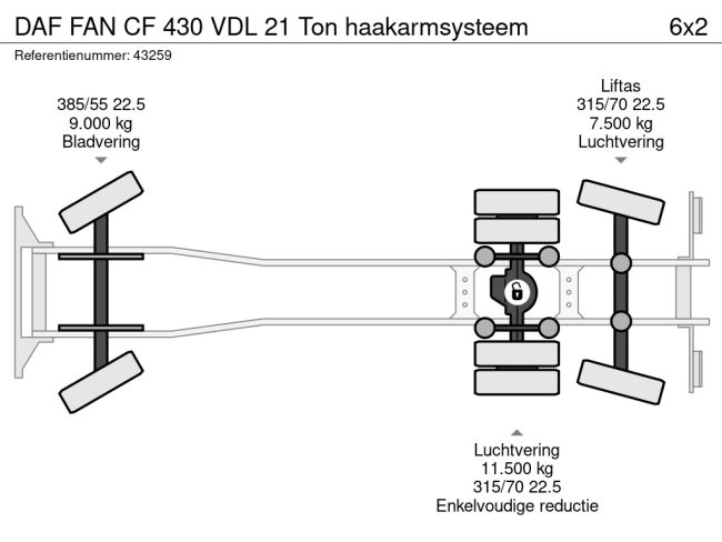 DAF  FAN CF 430 VDL 21 Ton haakarmsysteem (18)