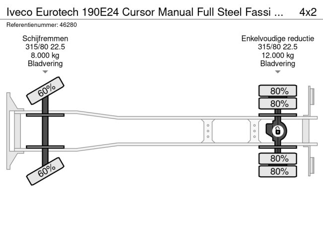 Iveco  Eurotech 190E24 Cursor Manual Full Steel Fassi 11 Tonmeter laadkraan Just 182.743 km! (23)