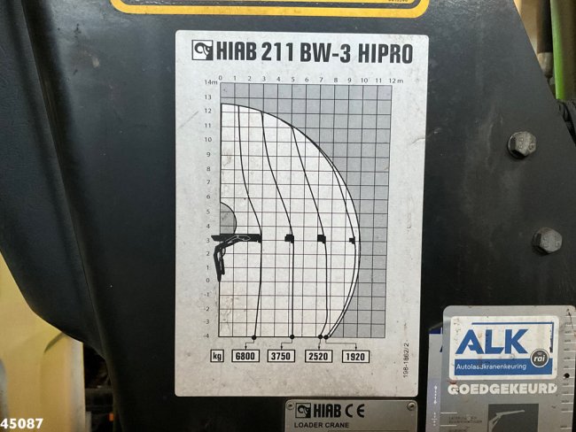 DAF  FAN CF 290 Euro 6 Hiab 21 Tonmeter laadkraan Just 166.914 km! (22)