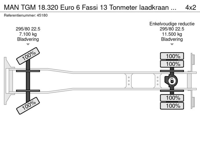 MAN  TGM 18.320 Euro 6 Fassi 13 Tonmeter laadkraan NEW AND UNUSED! (26)