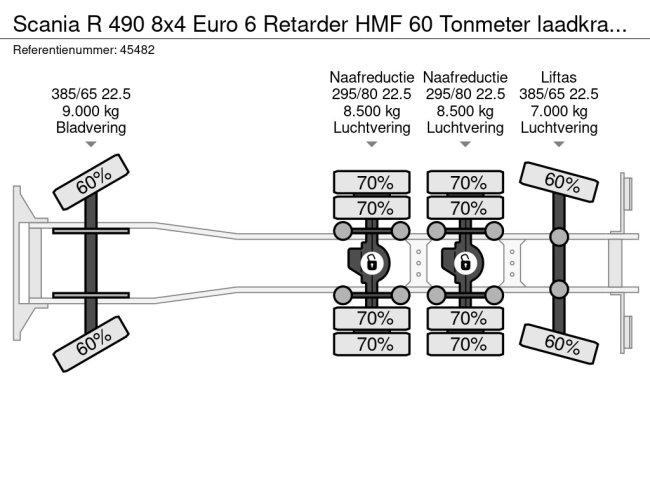 Scania  R 490 8x4 Euro 6 Retarder HMF 60 Tonmeter laadkraan + Fly-Jib (26)