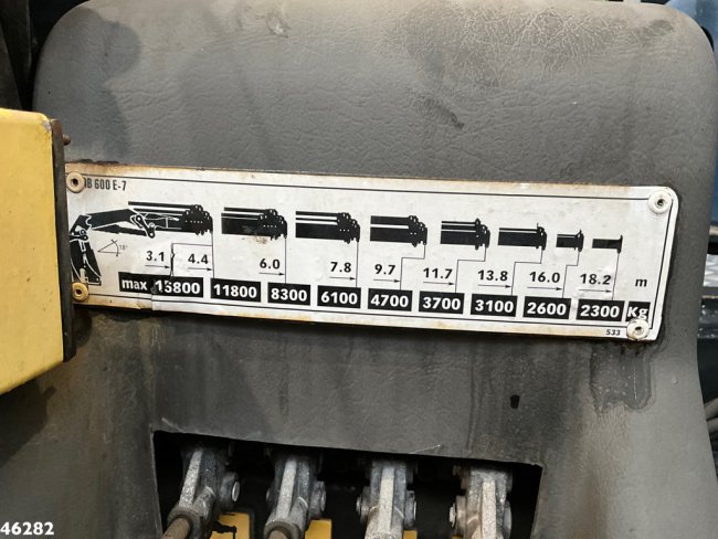 MAN  26.464 DFLC 8x4 Hiab 60 Tonmeter laadkraan + Fly-Jib! Just 336.074 km! (27)