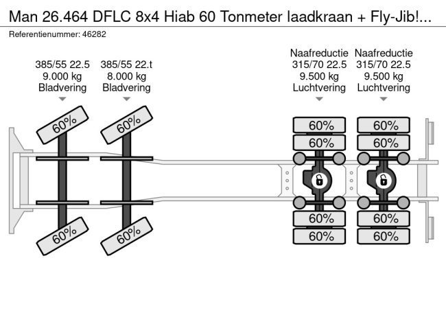 MAN  26.464 DFLC 8x4 Hiab 60 Tonmeter laadkraan + Fly-Jib! Just 336.074 km! (32)