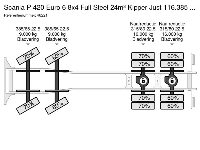 Scania  P 420 Euro 6 8x4 Full Steel 24m³ Kipper Just 116.385 km! (18)