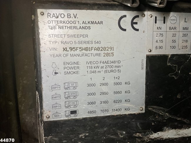 Ravo  540 with 3-rd brush (15)