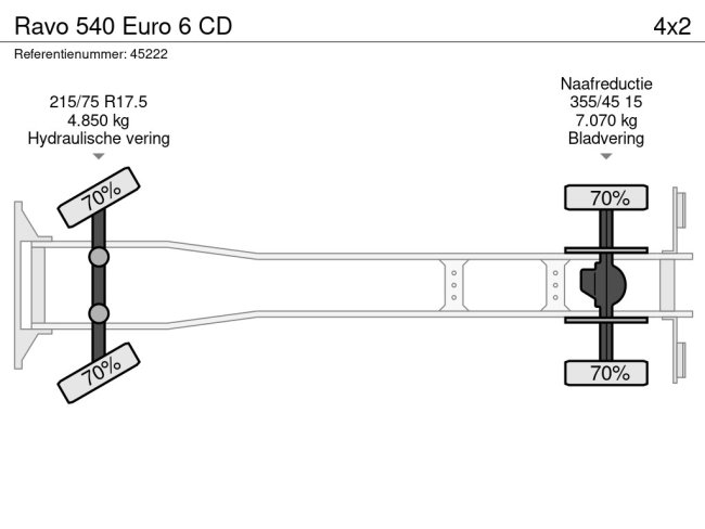 Ravo  540 Euro 6 CD (19)