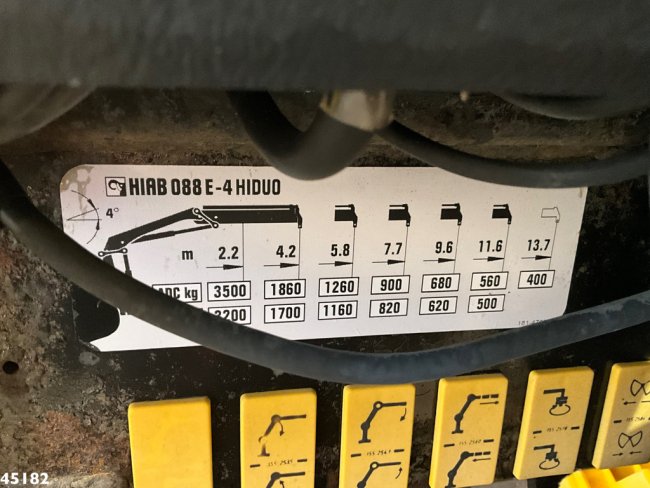 MAN  TGM 13.290 4x4 Hiab 9 Tonmeter laadkraan Just 222.472 km! (24)