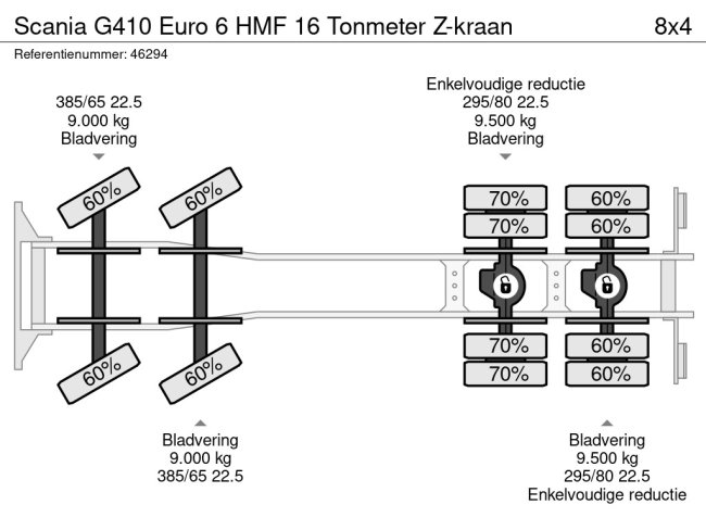 Scania  G410 Euro 6 HMF 16 Tonmeter Z-kraan (25)