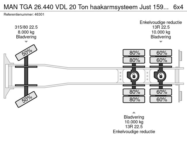 MAN  TGA 26.440 VDL 20 Ton haakarmsysteem Just 159.278 km! (20)