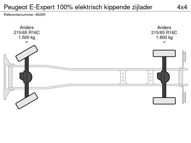 Peugeot  E-Expert 100% elektrisch kippende zijlader (21)
