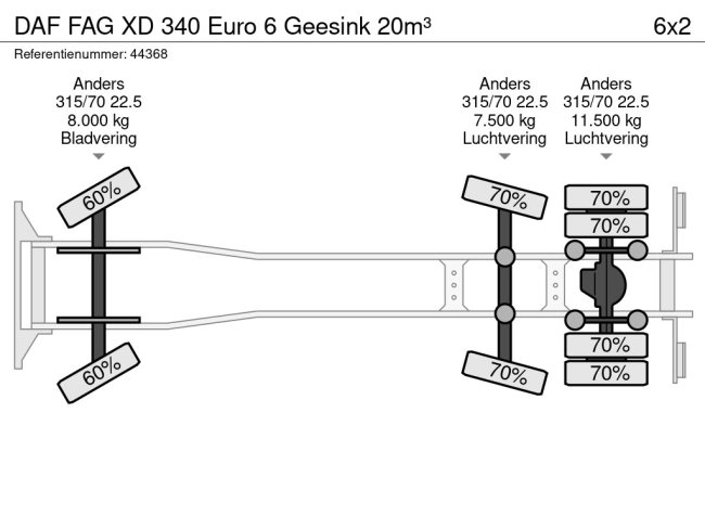 DAF  FAG XD 340 Euro 6 Geesink 20m³ (26)