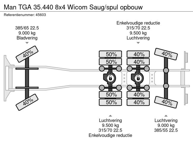 MAN  TGA 35.440 8x4 Wicom Saug/spul opbouw (25)