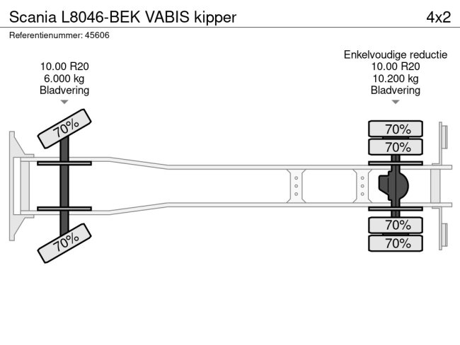 Scania  L8046-BEK VABIS kipper (22)