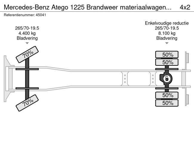 Mercedes-Benz  Atego 1225 Brandweer materiaalwagen Just 26.791 km! (39)