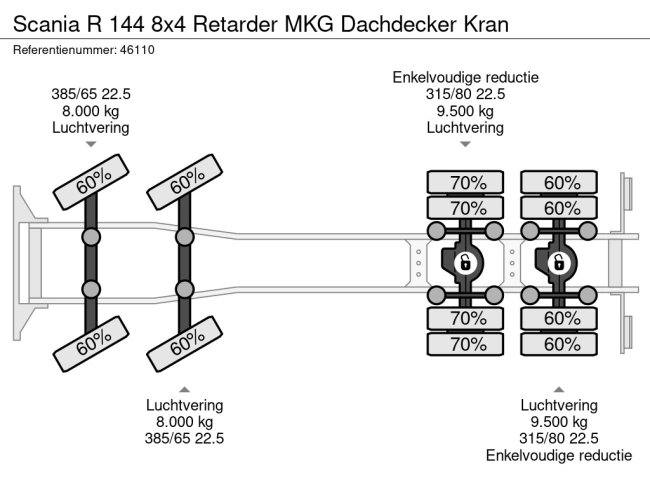 Scania  R 144 8x4 Retarder MKG Dachdecker Kran (30)