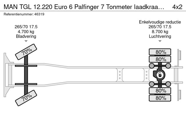 MAN  TGL 12.220 Euro 6 Palfinger 7 Tonmeter laadkraan Just 124.191 km! (25)