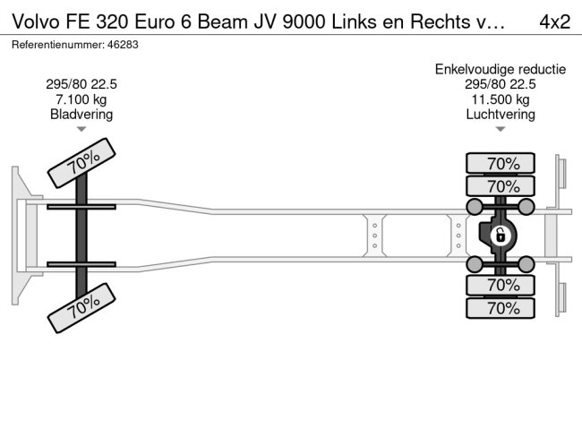 Volvo  FE 320 Euro 6 Beam JV 9000 Links en Rechts vegend (24)