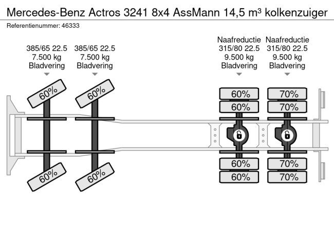 Mercedes-Benz  Actros 3241 8x4 AssMann 14,5 m³ kolkenzuiger (30)