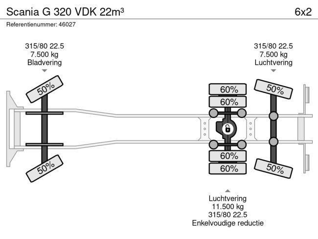 Scania  G 320 VDK 22m³ (24)
