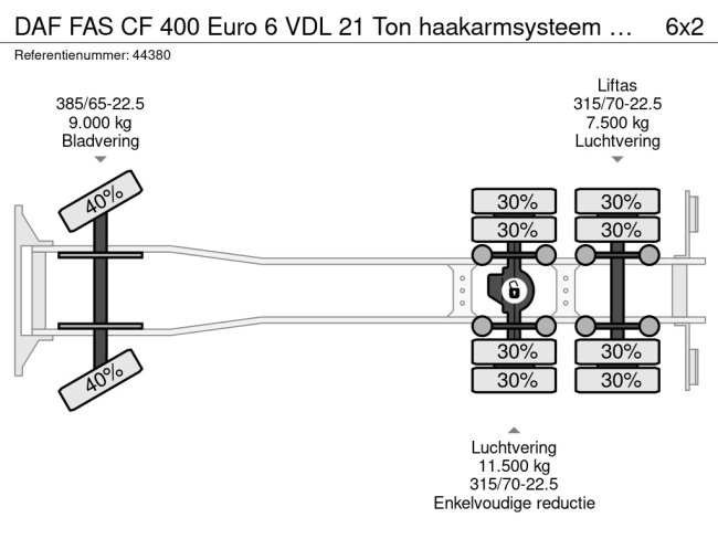 DAF  FAS CF 400 Euro 6 VDL 21 Ton haakarmsysteem Just 192.094 km! (22)