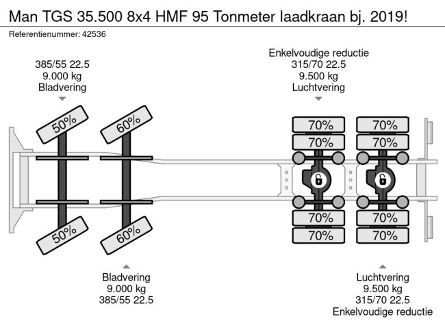 MAN  TGS 35.500 8x4 HMF 95 Tonmeter laadkraan bj. 2019! (19)