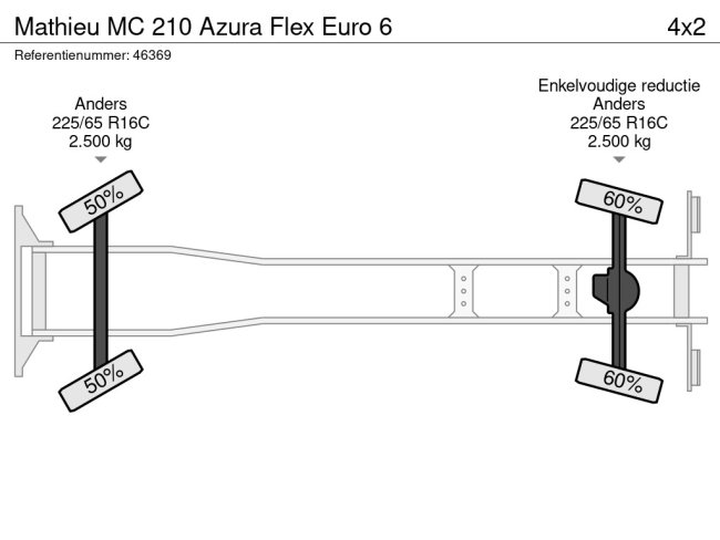 Mathieu  MC 210 Azura Flex Euro 6 (19)