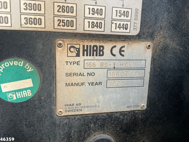 Mercedes-Benz  Axor 2633 6x4 Hiab 16 Tonmeter laadkraan Manual Steel suspension (20)